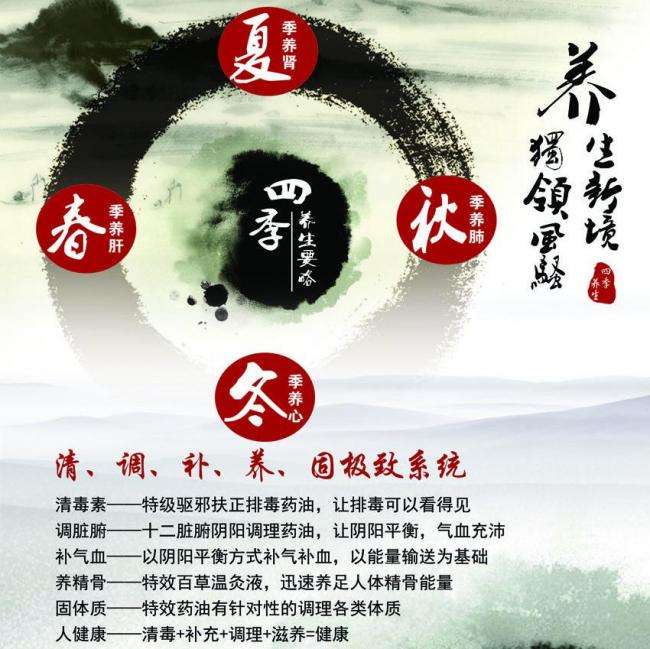 SouthEastTechnologicalUniversity学信网认证办理
